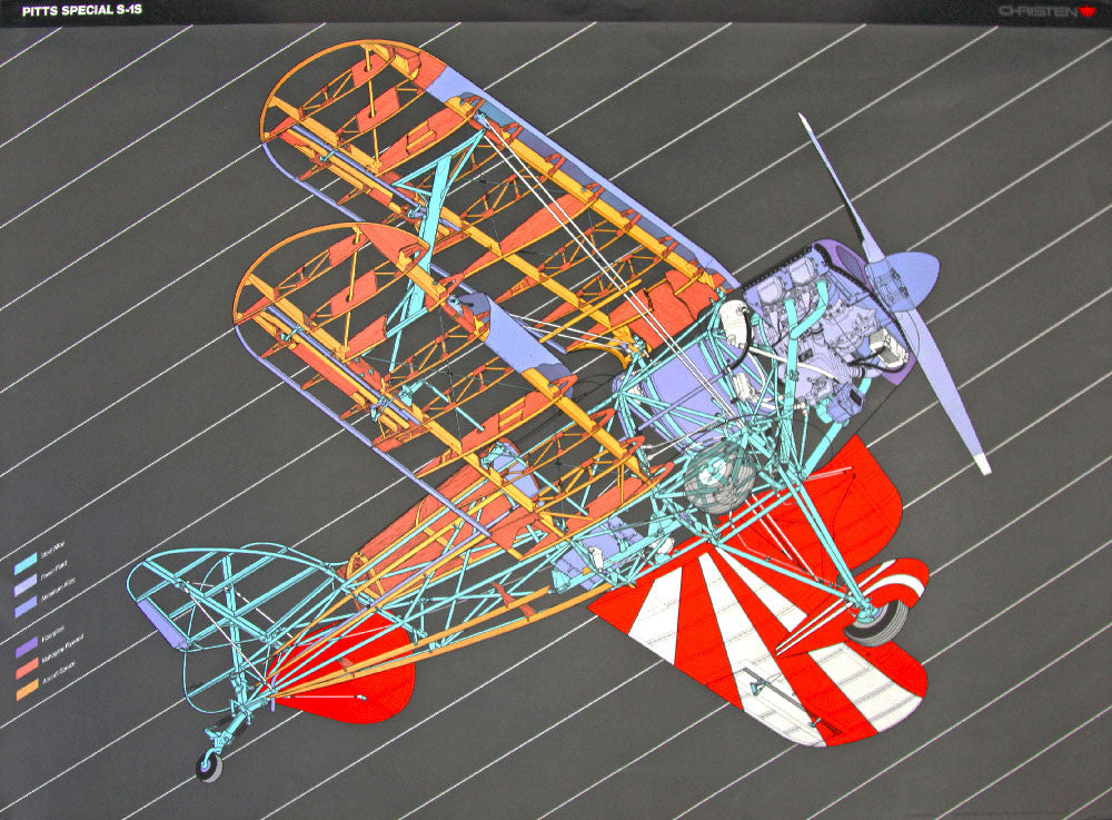 Pitts Special S-1S Poster